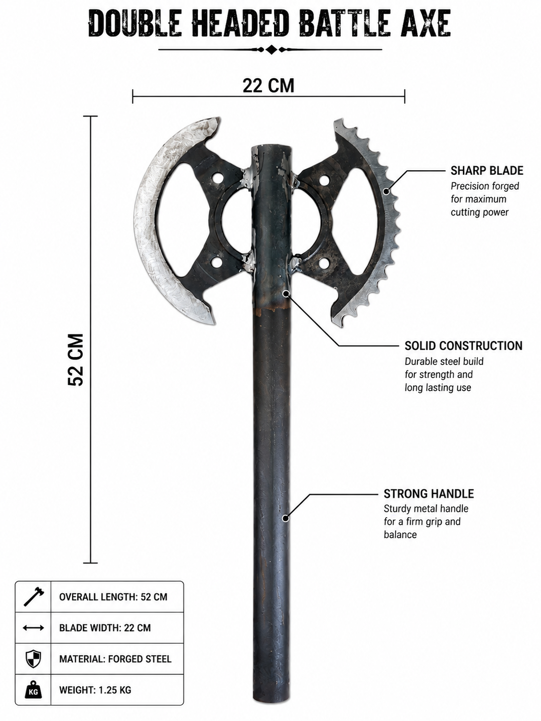 Metal axes